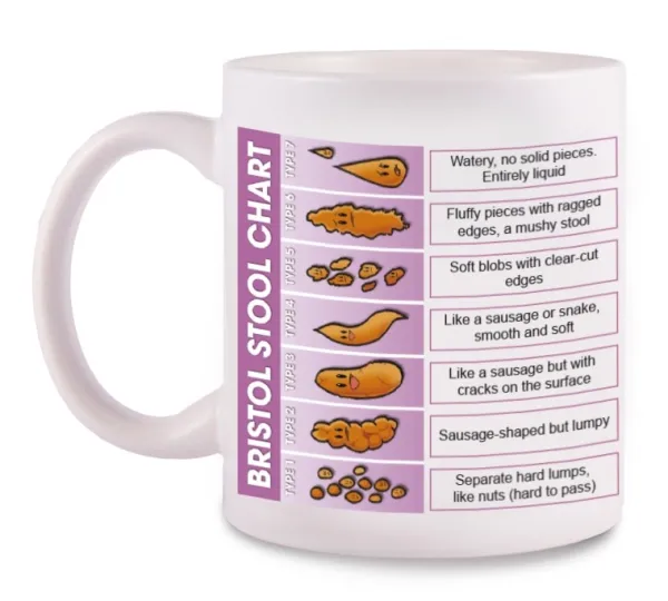 Hospitrix Mok Bristol Stool Chart
